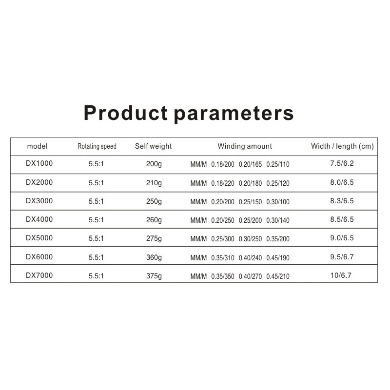 

2021 New Spinning Fishing Reel Fishing Coil Wooden Handshake 12+ 1BB Professional Metal Left/Right Hand Fishing Reel Wheels