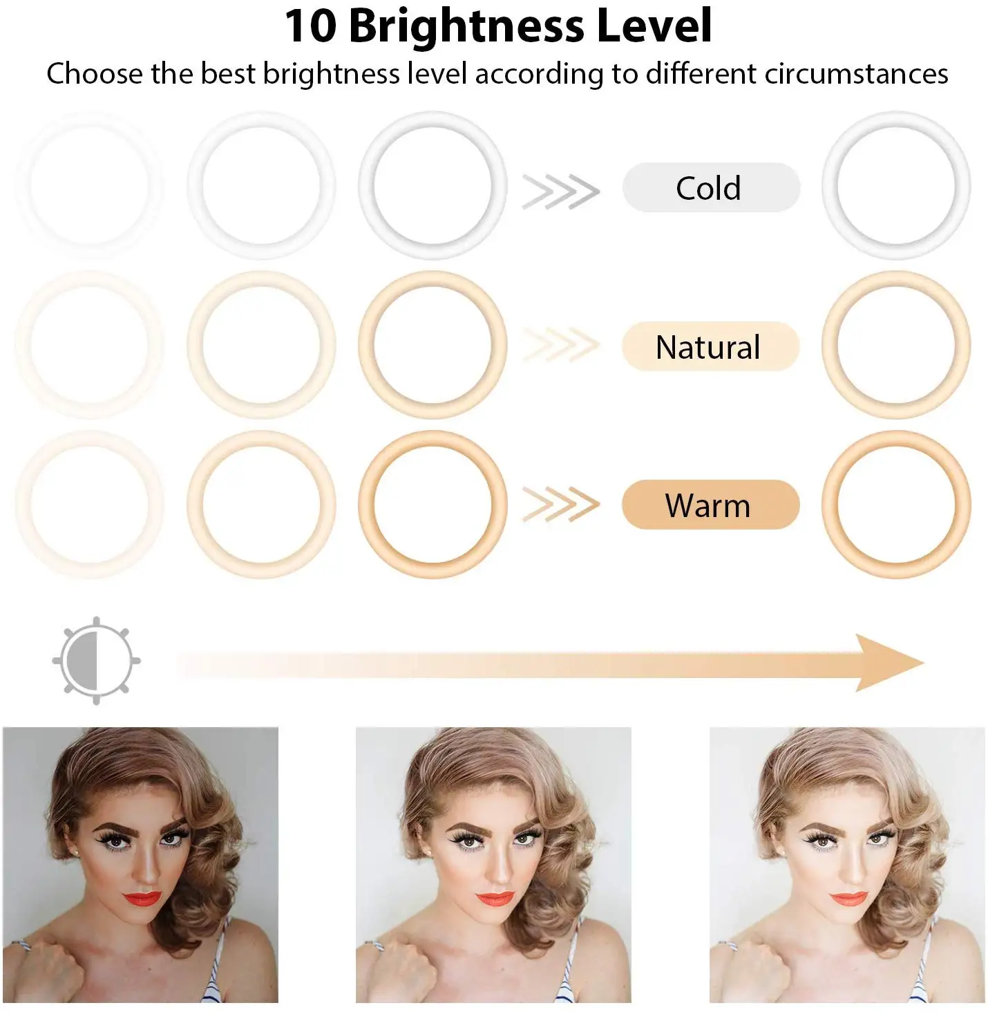 С регулируемой яркостью Беспроводной Bluetooth 10 &quotсветодиодный кольцевой