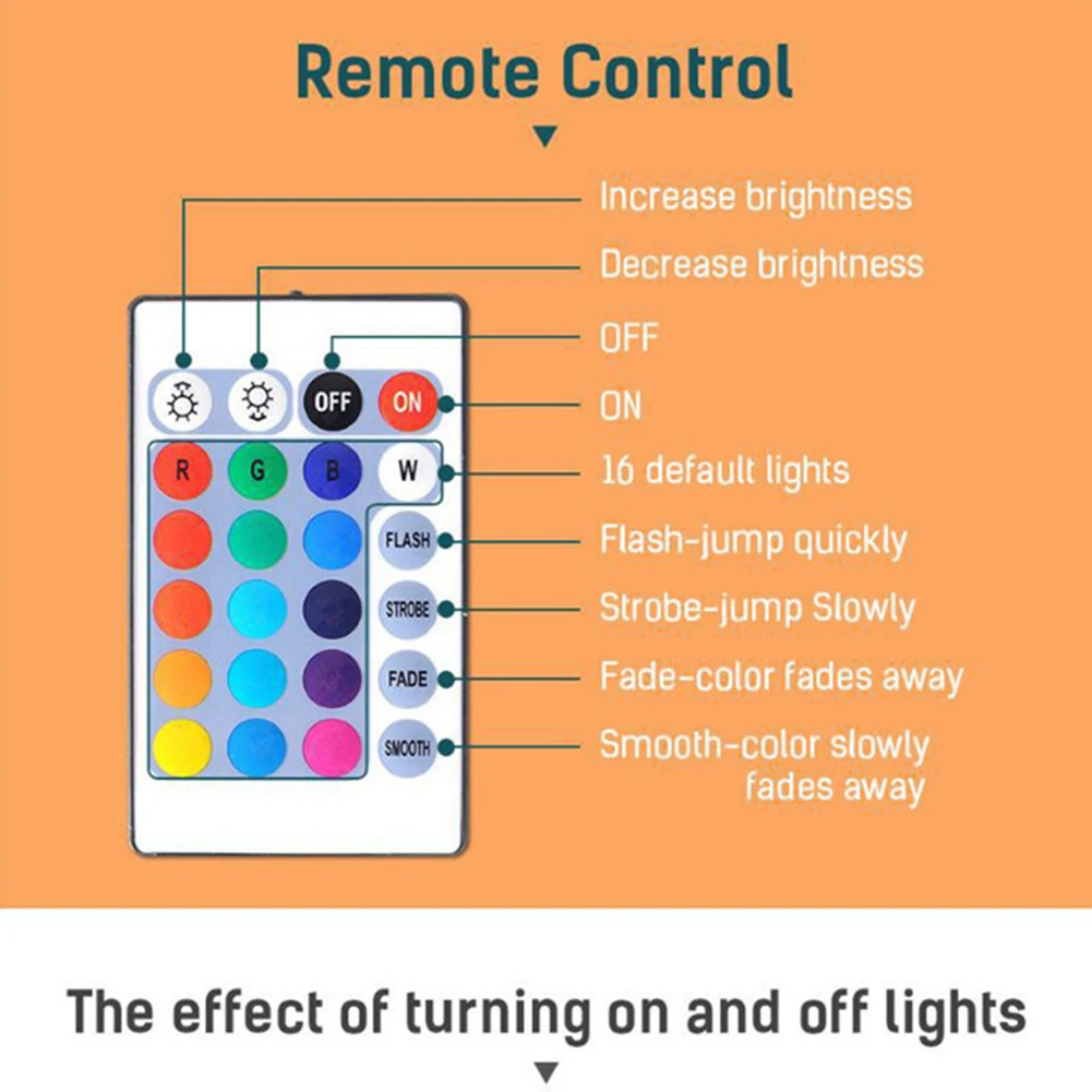 40 Вт Светодиодный светильник E27 RGB Bluetooth-совместимый музыкальный потолочный