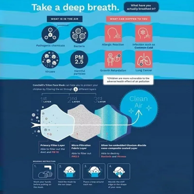  PM2.5 Mouth Mask Respirator Washable Reusable Masks Cotton Unisex Muffle for Allergy | Красота и здоровье