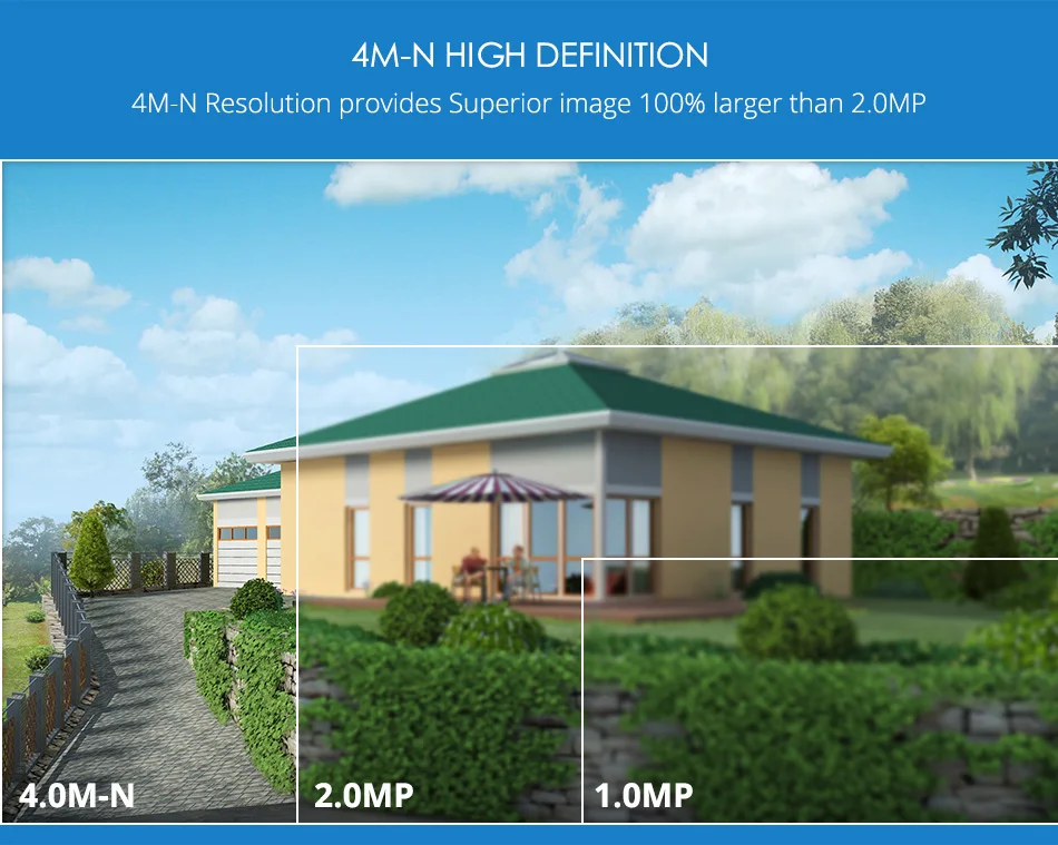 Fuers обновление 4 шт. HD 4M-N 4CH AHD DVR CCTV камера система безопасности комплект уличная камера система видеонаблюдения ночное видение P2P