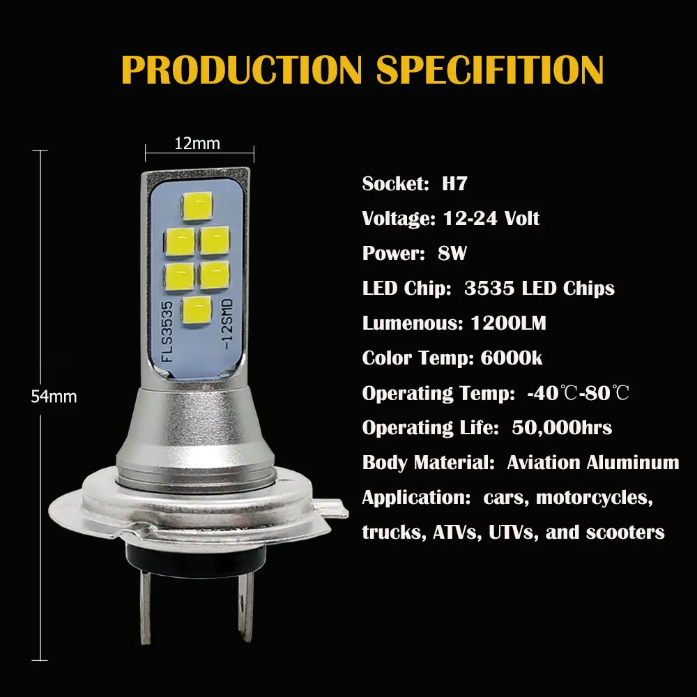 Автомобильная противотуманная фара H7 светодиодный фонарь 12SMD 1400LM супер яркий белый светодиодный автомобильный противотуманный светильник 6000K белый DC 12V