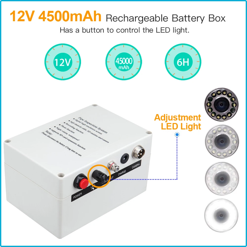 20 м/40 м Высокое качество кабель Водонепроницаемый канализационных труб