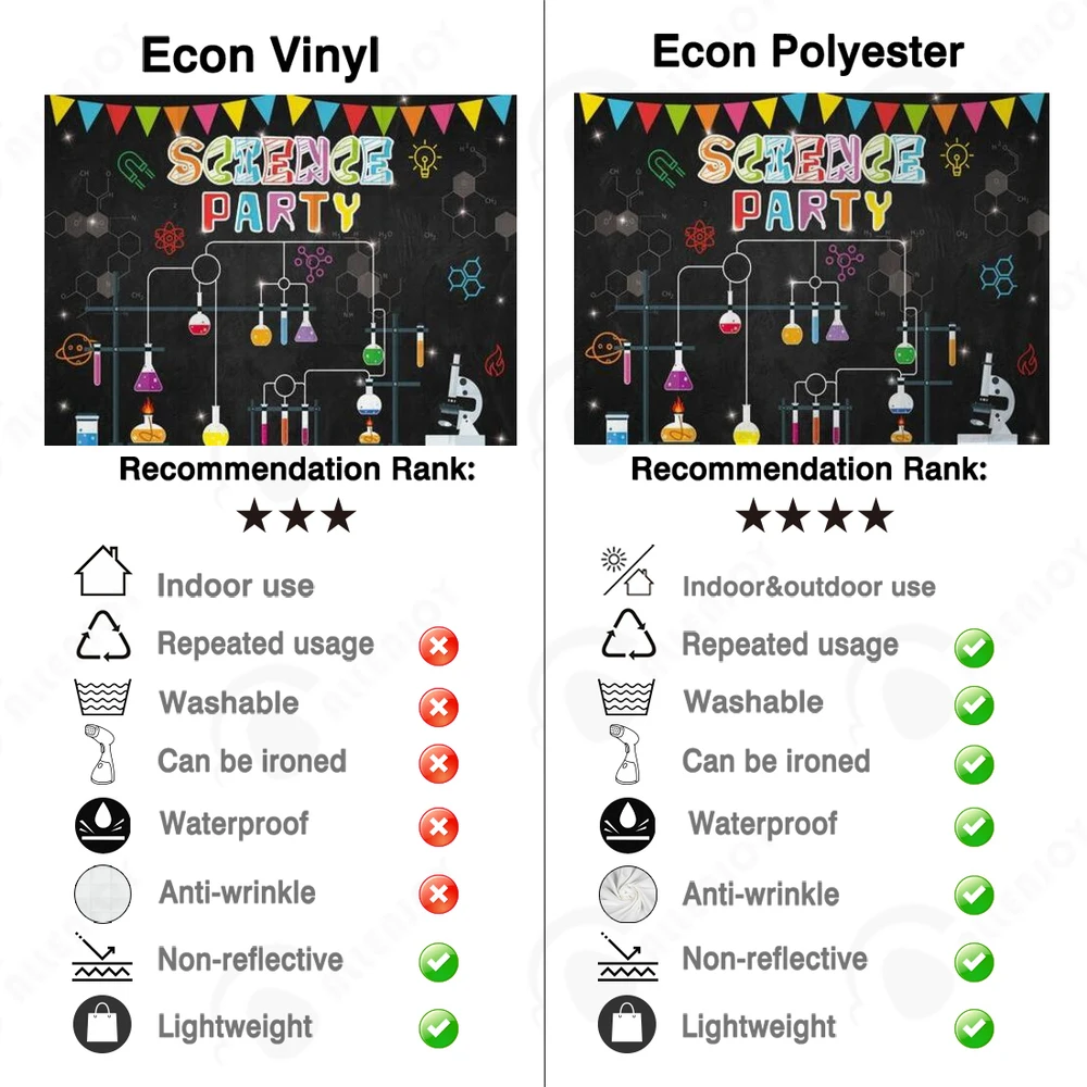 Allenjoy Mad Science фон для фотосъемки на день рождения оборудование флагами уравнение