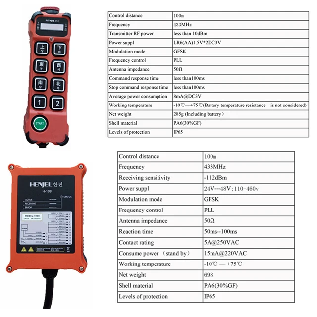

single speed wireless remote control with 8 buttons