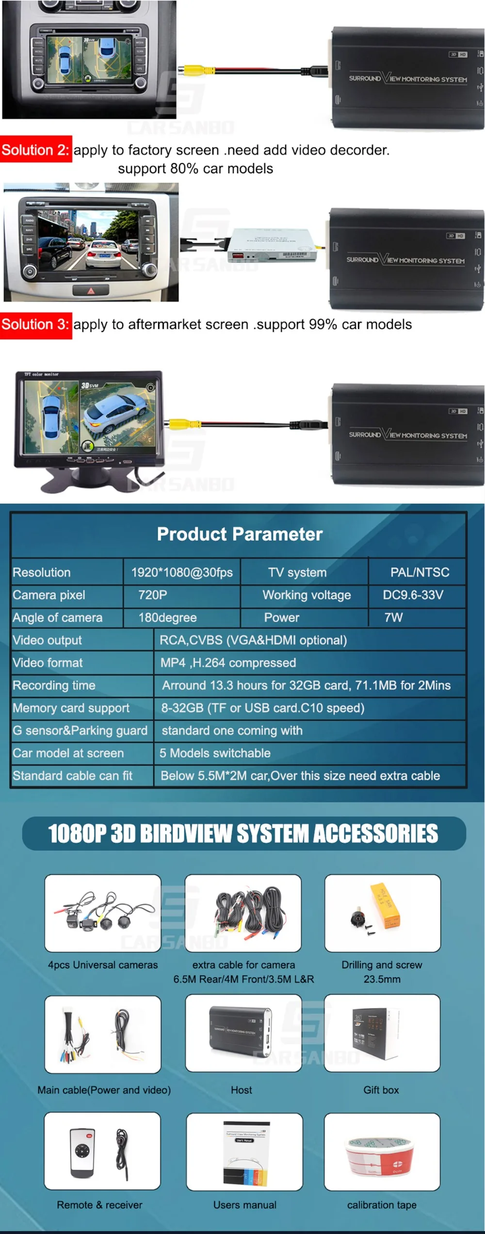 360 3D HD Автомобильная система наблюдения за скругленным видом XIAOMI View system 4 камера DVR Dash камера HD 1080P рекордер мониторинг парковки