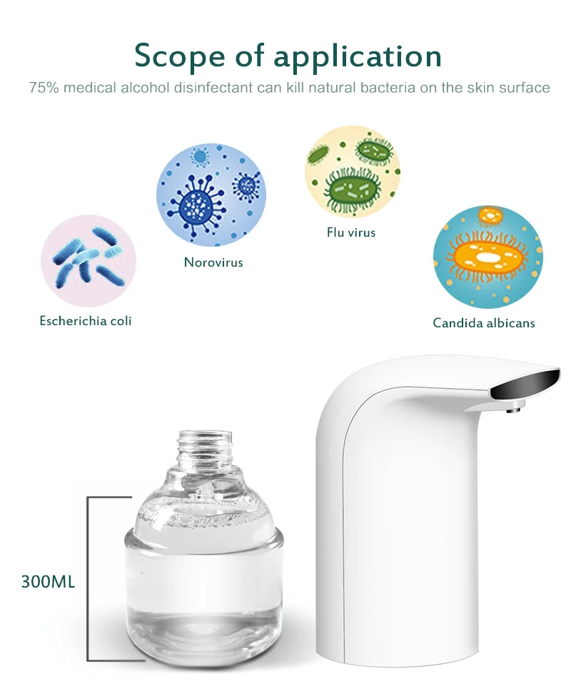 

300ML Automatic Soap Dispenser Touchless Electric Soap Dispenser Sterilization Intelligent Induction Foam Dispenser