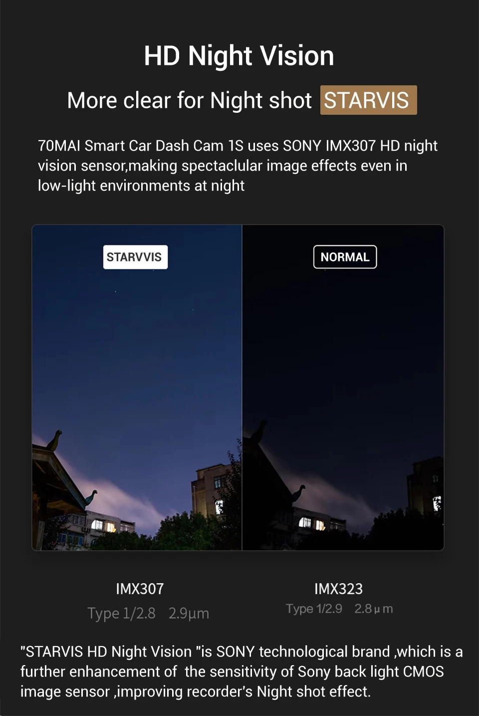 Xiaomi 70mai Автомобильный видеорегистратор 1S Smart WiFi-DVR 130 градусов Беспроводная камера 1080P HD ночная версия g-сенсор диктофон английский голос