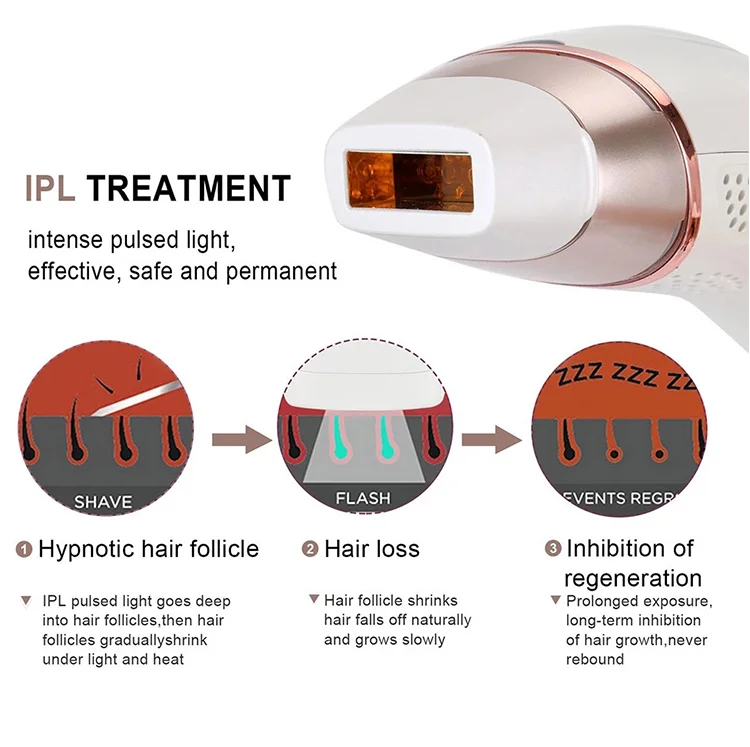 

Mini Home Use Laser 5 Levels Professional Photon Ipl Hair Removal For Personal Care