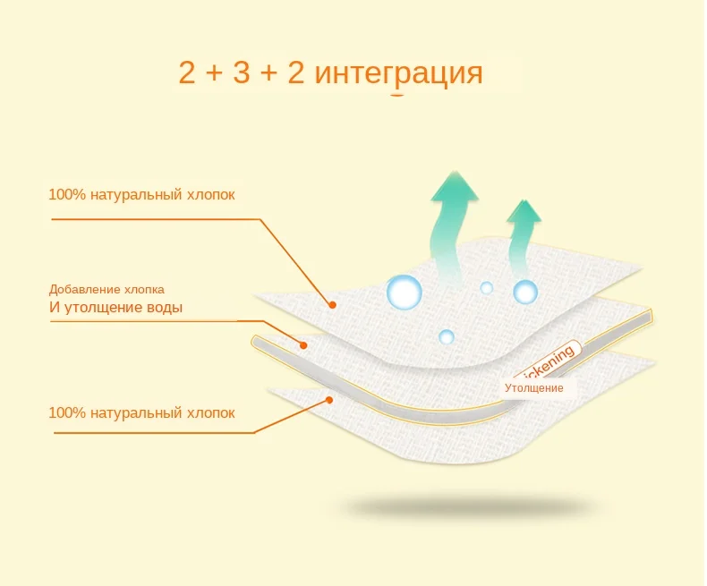 Детские подгузники из хлопчатобумажной ткани, многоразовые подгузники, хлопок, ткань для глаз птицы, встроенный абсорбирующий хлопок, утолщение, увеличение размера