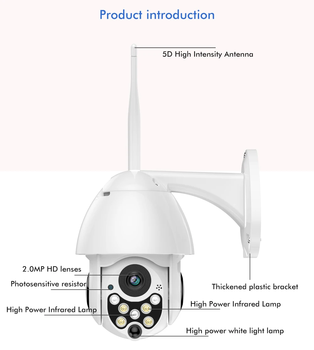 Jiange ip камера наружного видеонаблюдения wifi 1080P 5X цифровой беспроводной зум PTZ ИК