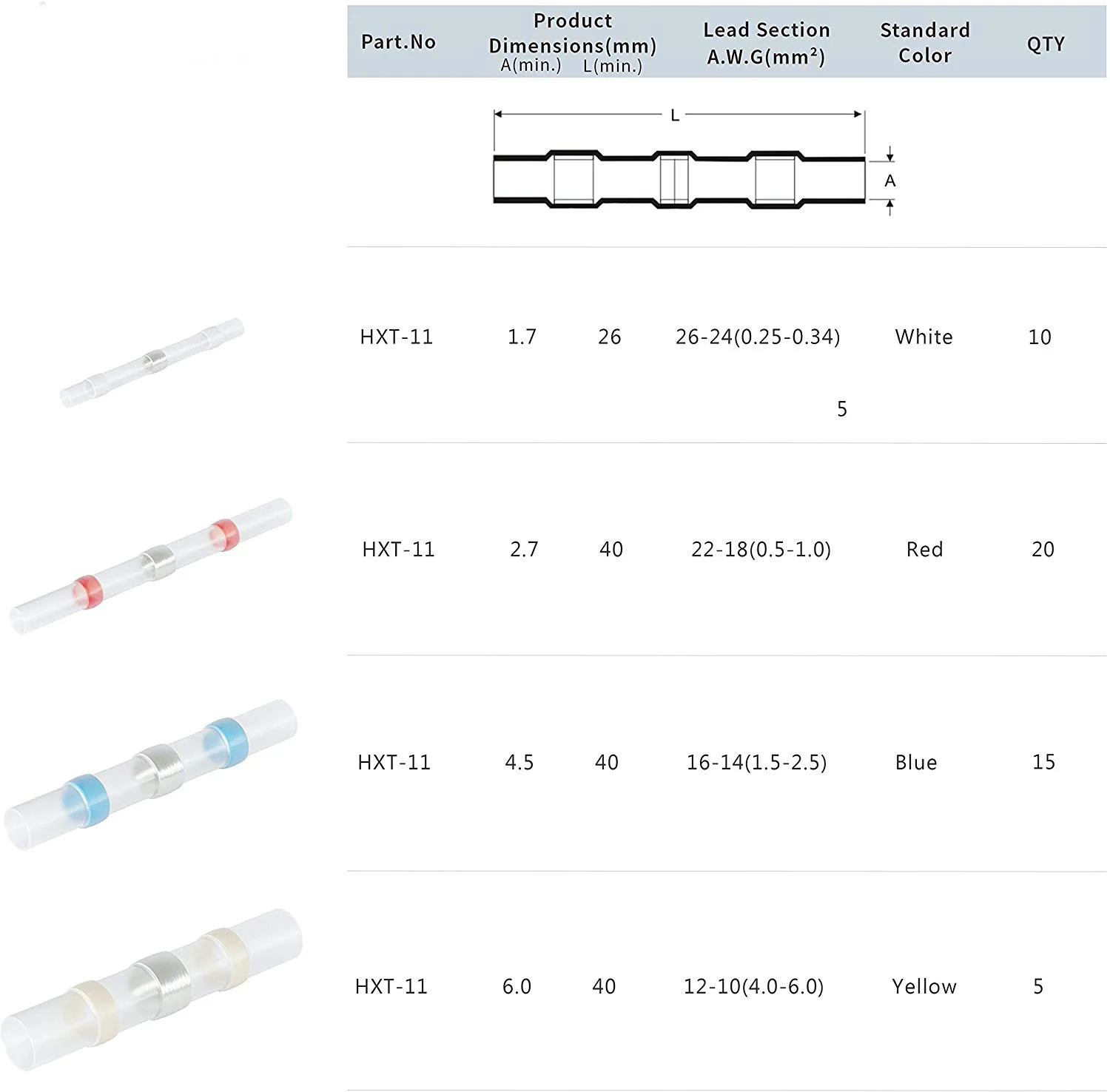 Набор термоусадочных клемм для сращивания проводов водонепроницаемых 300 шт. |