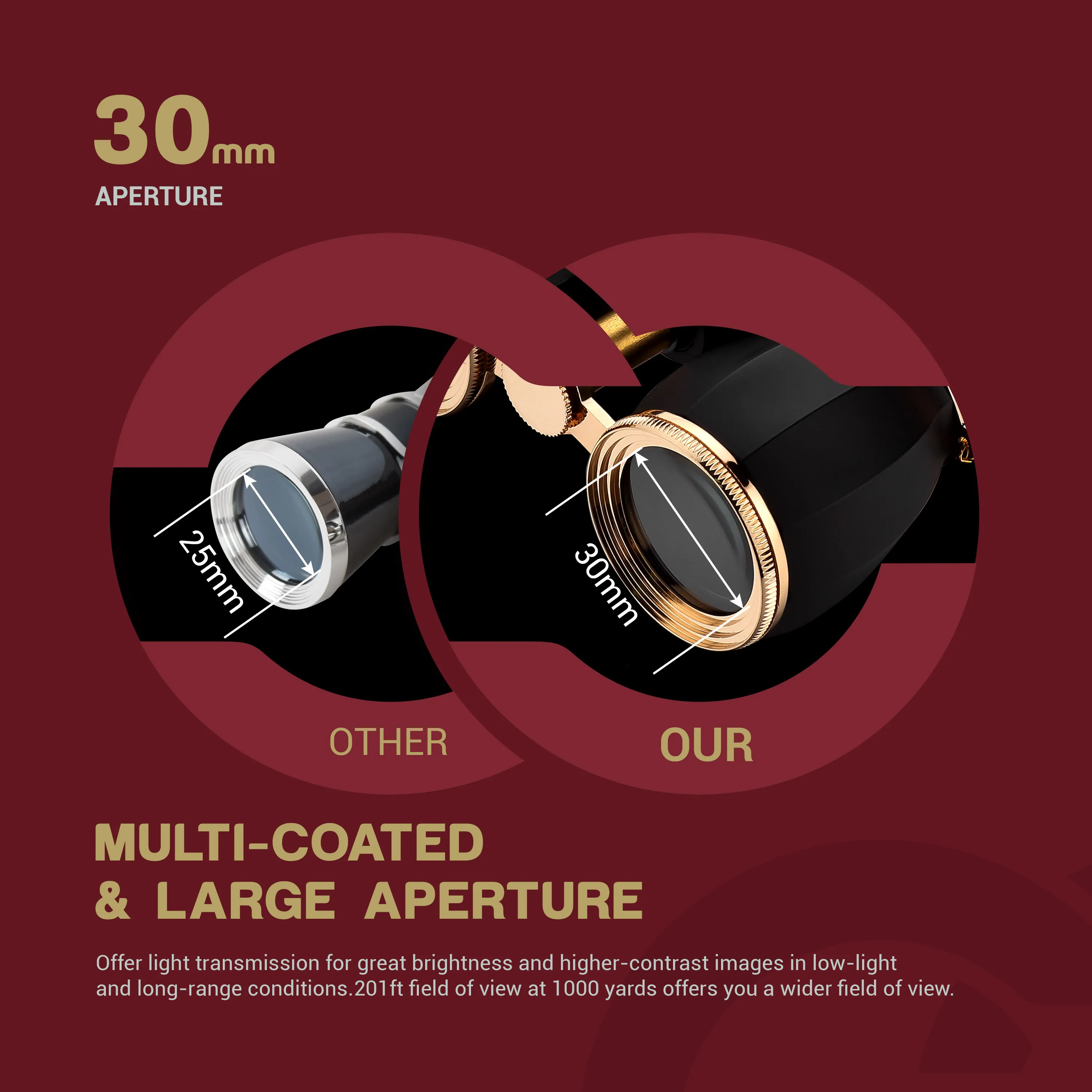 4X30mm Opera Glasses Binoculars for Women Adults Theater Glasses Compact Binoculars for Theater and Concerts