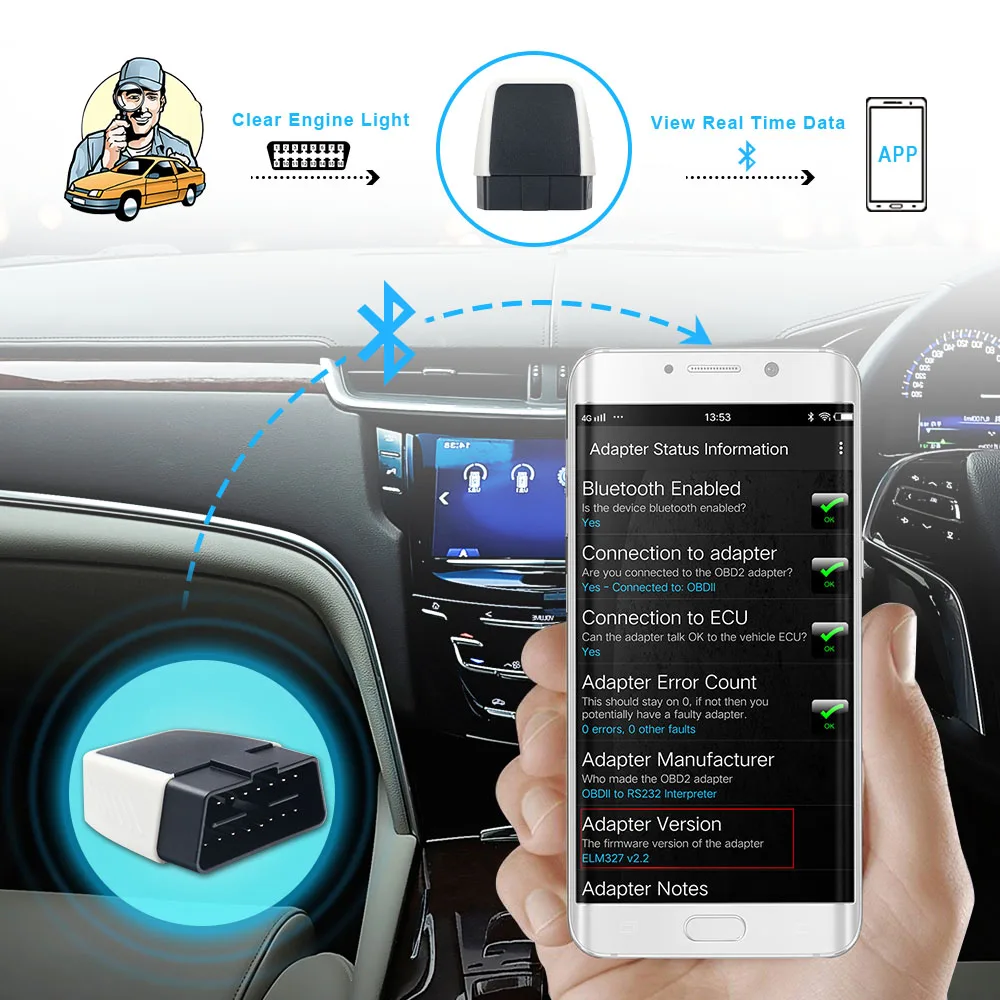 Новейший V2.2 ELM 327 Bluetooth 4 0 адаптер ELM327 прошивка 2 OBD2 сканер кодов IOS Andorid PC V08