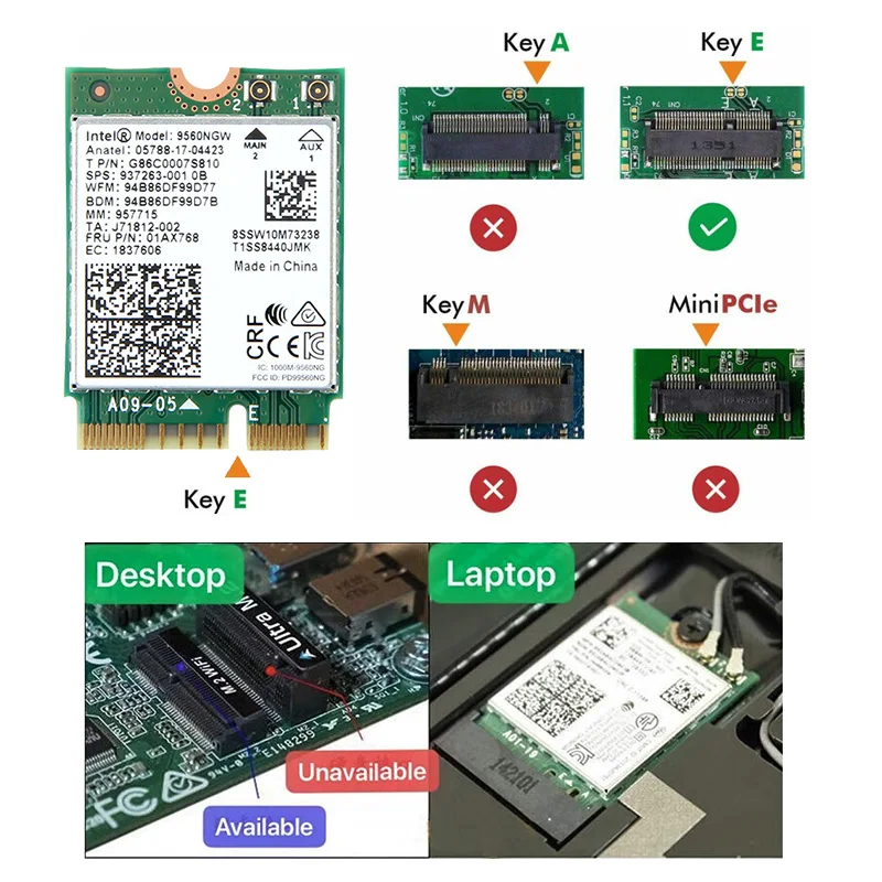 Wi-Fi 6E Intel AX211 CNVIo2 M.2 слот трехдиапазонный с Bluetooth 5 2 сетевой беспроводной адаптер