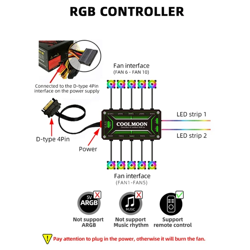 Бесшумные вентиляторы PWM ARGB H052 12 В|Компьютерные кабели и разъемы| |