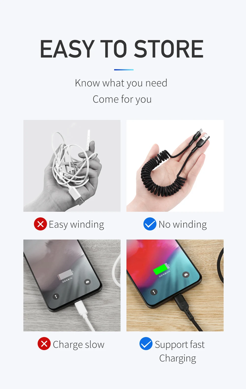 Mcdodo 1,8 м пружинный удлинитель стационарный usb type-C кабель для samsung huawei P30 Pro Xiaomi Phone QC4.0 быстрое зарядное устройство USB кабель для передачи данных