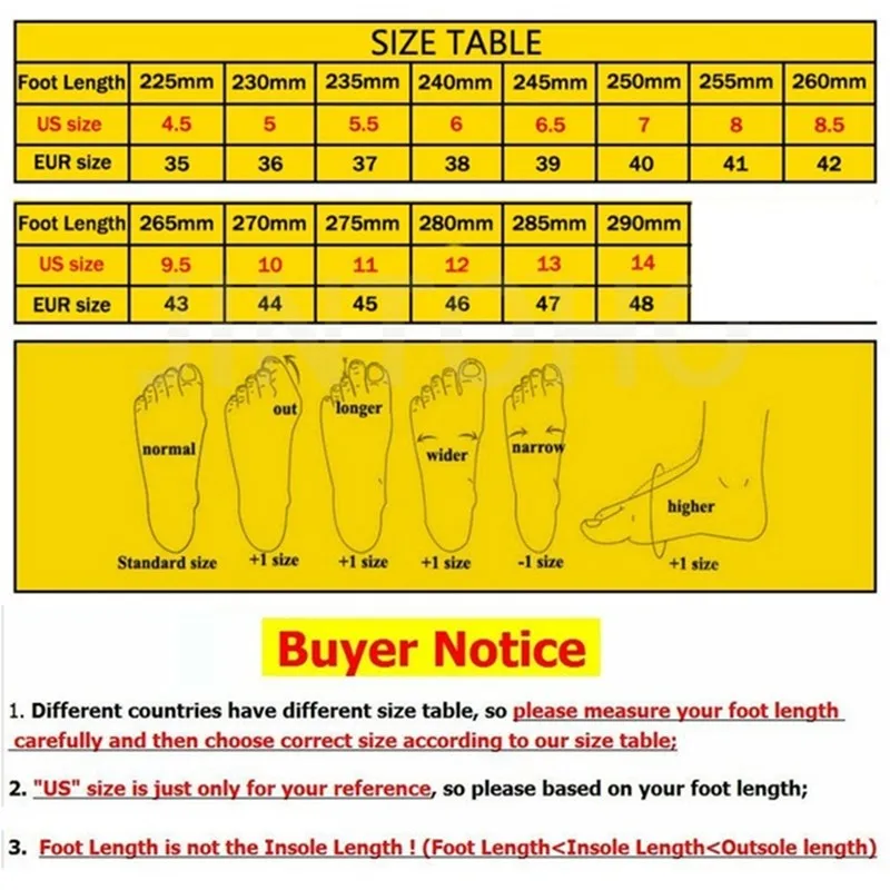 

Shoes Men Sneakers Casual Shoes 2020 New Spring Summer Lace Up Canvas Shoes Flat Sport Shoes Man Students Mens Sneakers