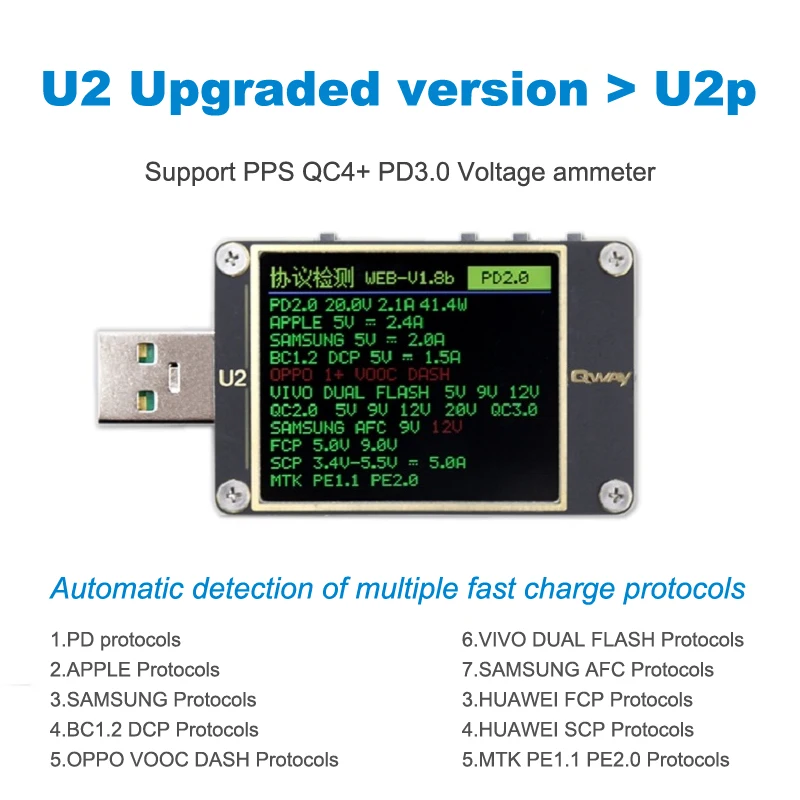 Qway u2p WEB-U2 USB Тесты er ток Напряжение метр QC4 + PD3.0 2 0 ППС протокол быстрой зарядки