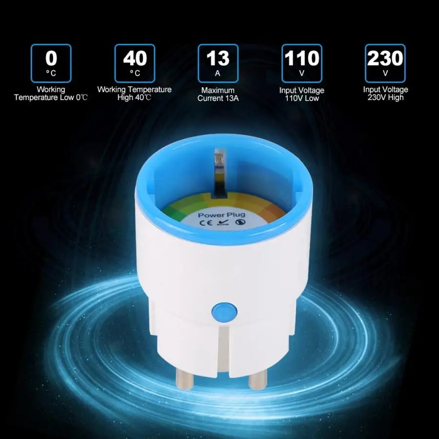 NAS-WR01ZE Z-Remote розетка ЕС вилка для сигнализации Fibaro 110-230 В