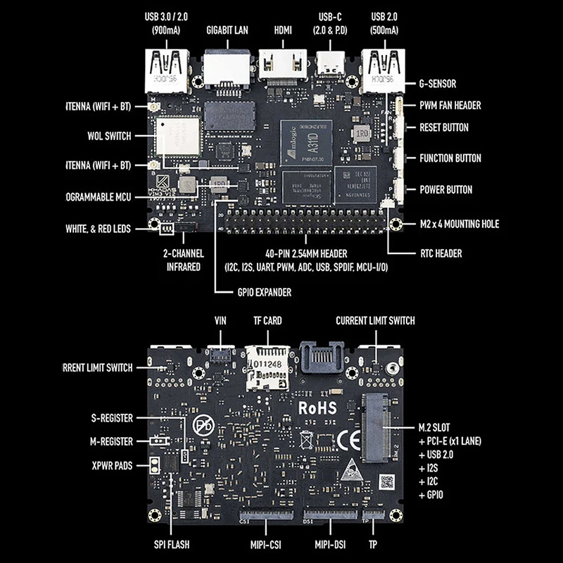 Khadas VIM3 макетная плата Android 9 Amlogic A311D ящик для инструментов с искусственным