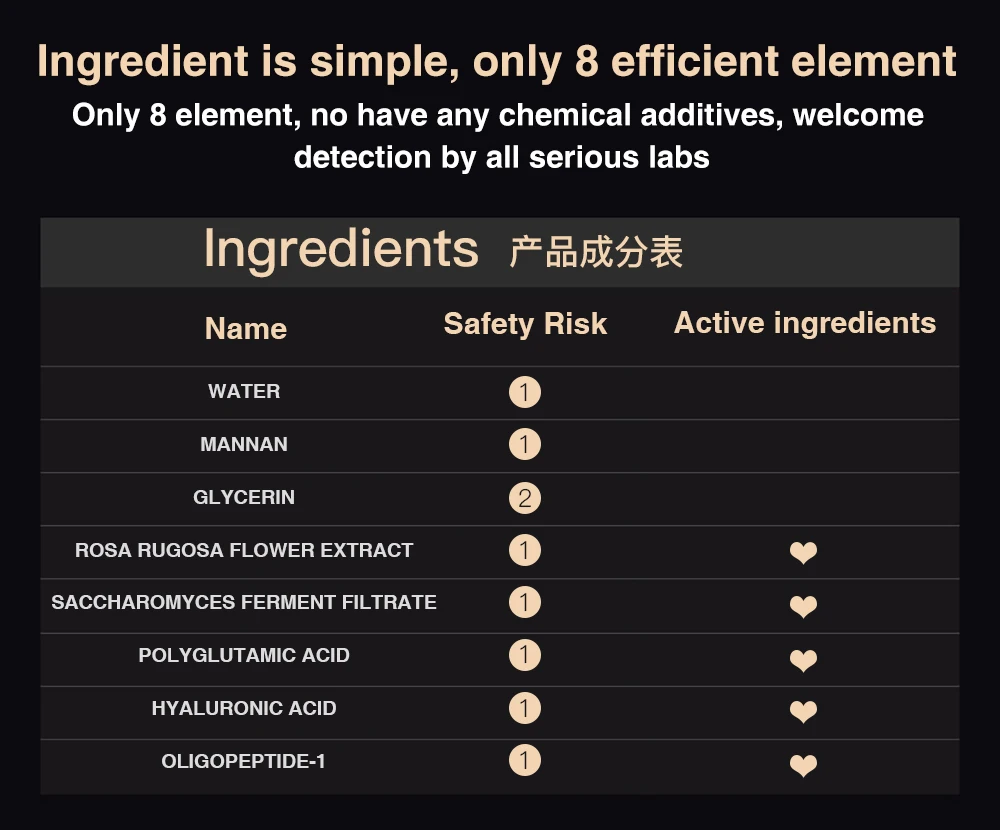 

MECMOR Black Cleaning Facial Treatment Mask, Detoxify Skin, Minimize Pores, Reduce Fine Lines, Reduce Blackheads, Hydrating