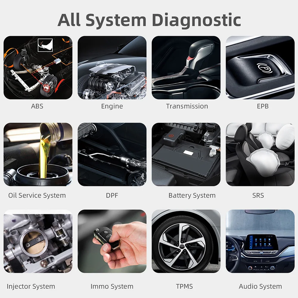 

ANCEL DS700 Car Diagnostic Scanner Auto Diagnostics Tool Full System Diagnosis Scaner Automotive ECU Coding Professional