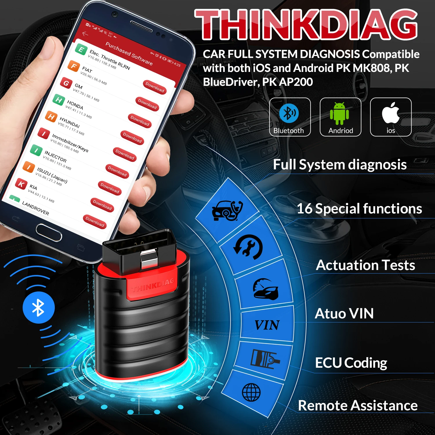 Thinkdiag Full system Diagnostic tool All software 1 year free update ecu coding active Test code reader scanner with obd cable |
