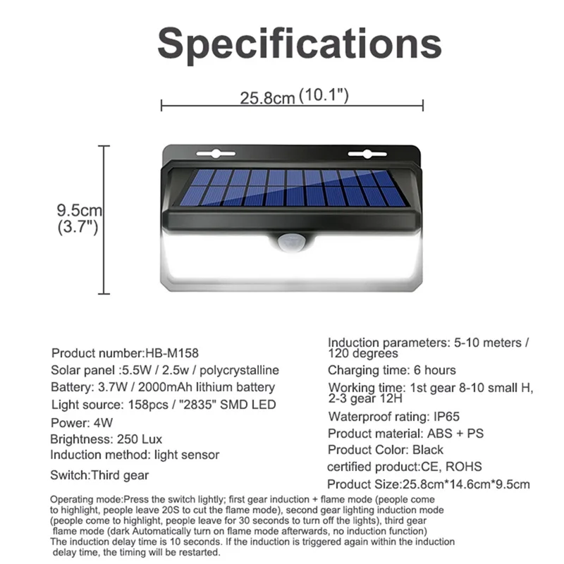 

Hongcui Outdoor Wall Lamps Waterproof IP65 Induction Garden Courtyard Three Sides Illuminated Lighting Street Lamp