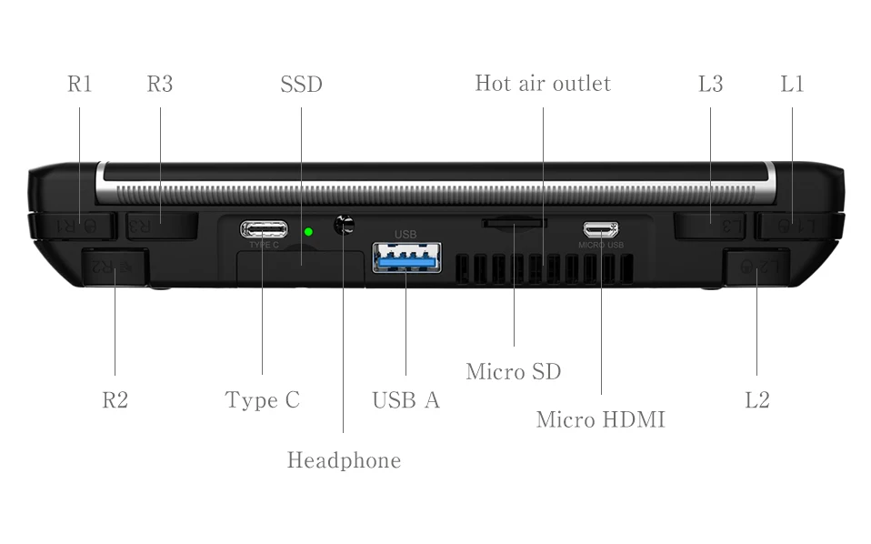 GPD Win 2 WIN2 Intel Core m3-8100y четырехъядерный " геймпад планшет Windows 10 8 Гб ram 256 ГБ rom карманный мини ПК компьютер Ноутбук