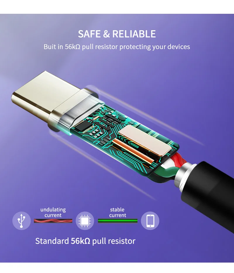 Кабель Tipo C USB 3,0 для xiaom USB C Tipo C 3A кабель для телефона USB C007