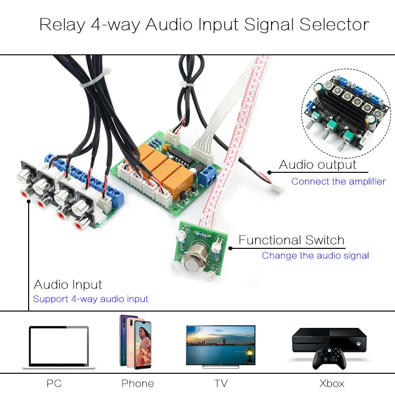 Relay 4-Way o Input Signal Selector Switching Rca Selection Board Of Button Switch for Amplifiers | Электроника