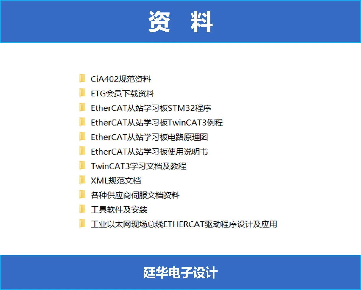 Плата разработки EtherCAT обучающая плата STM32 + ET1100/AX58100 CAN/485 интерфейс | Обустройство