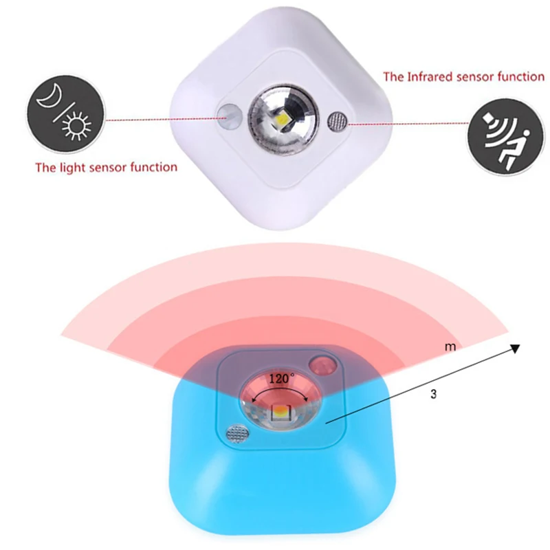 Мини светодиодный светильник с датчиком движения ночник новинка контроль