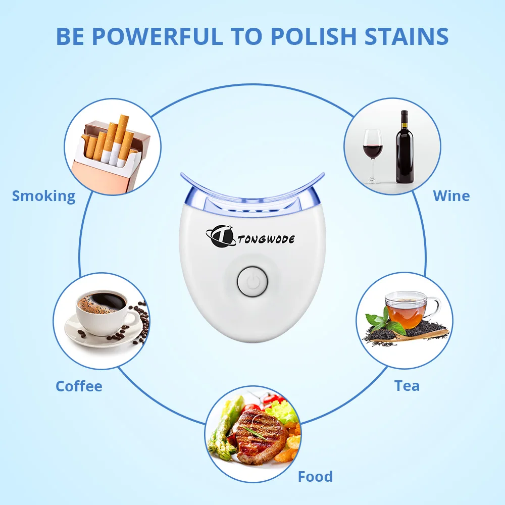 Система для отбеливания зубов Ge 4 мл с низкой чувствительностью домашнего
