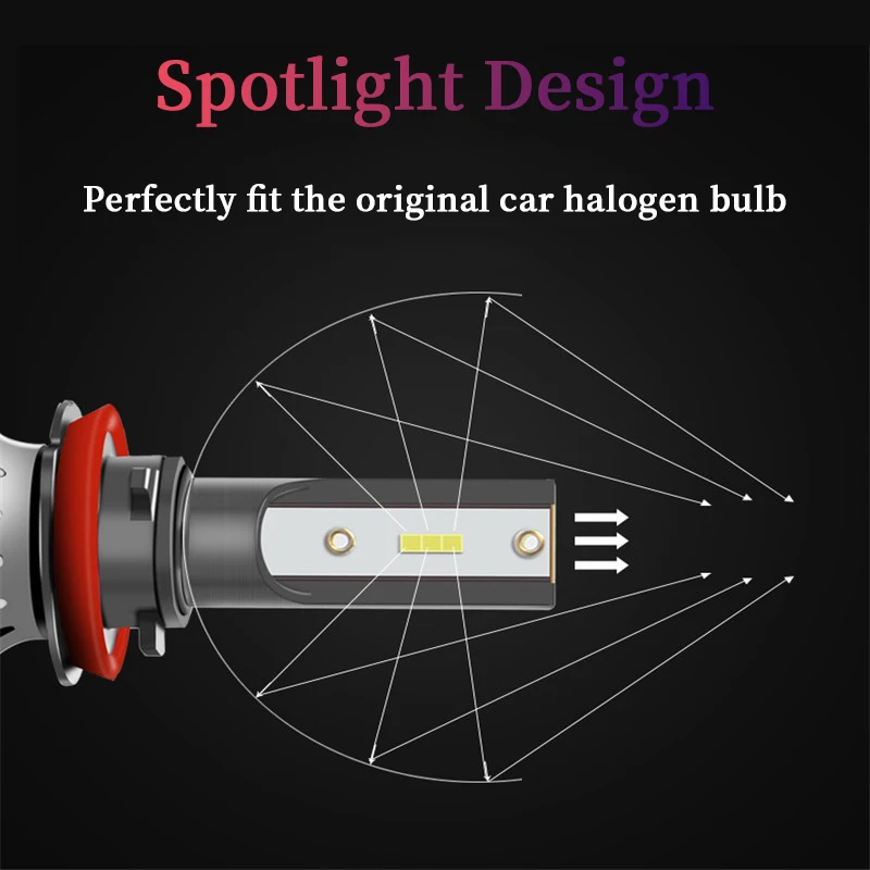 Xlights для Hyundai Coupe Tiburon 2000 2001 Светодиодные фары ближнего света супер яркий Canbus без