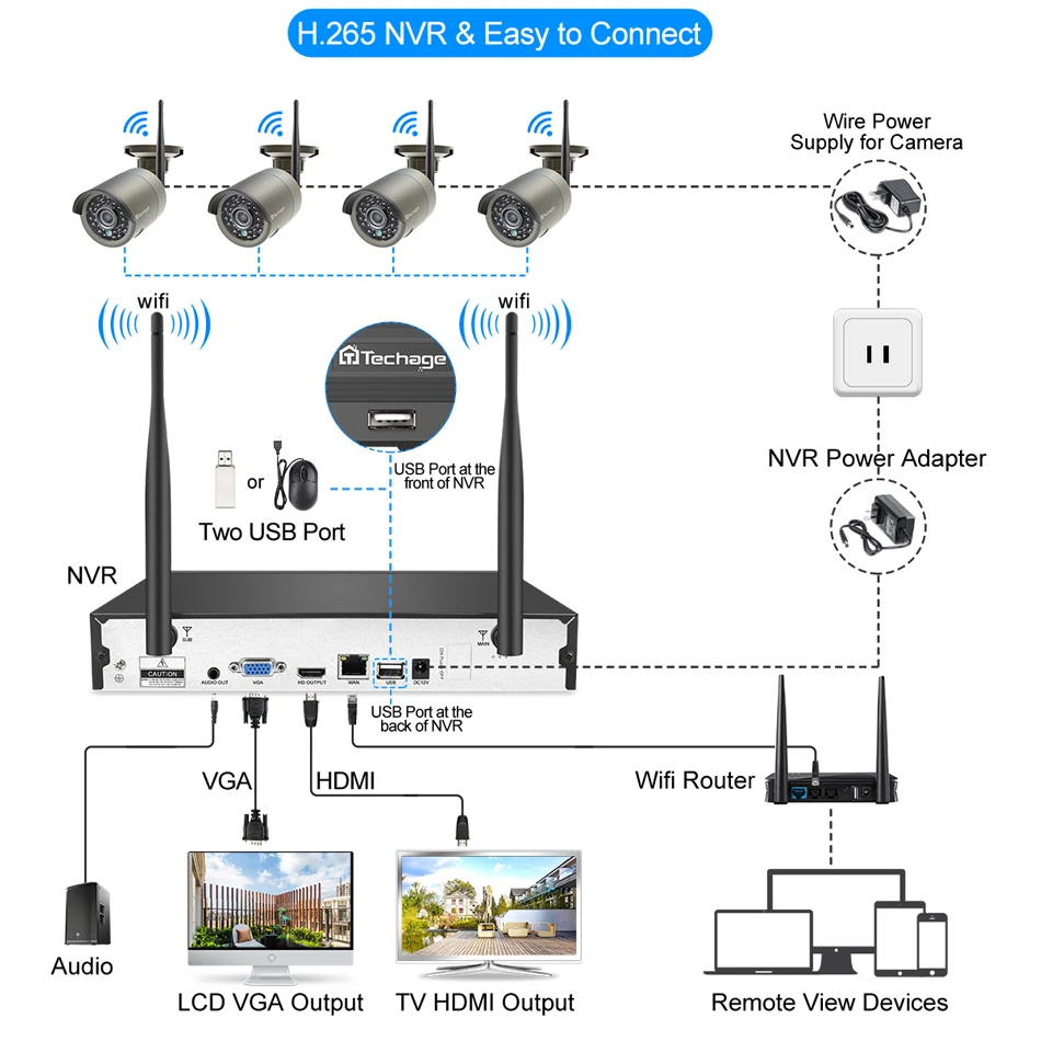 Techage H.265 4CH 1080P Беспроводной NVR комплект CCTV система 2MP Аудио Звук WiFi IP камера ИК Открытый видео безопасности комплект наблюдения