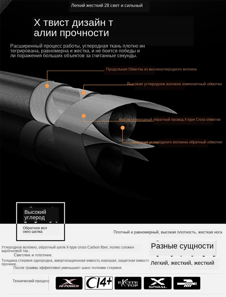 Высококачественная телескопическая удочка из углеродного волокна для рыбалки 2,7 м-10 м, ультра-светильник для путешествий, удочка для ловли карпа VBONI