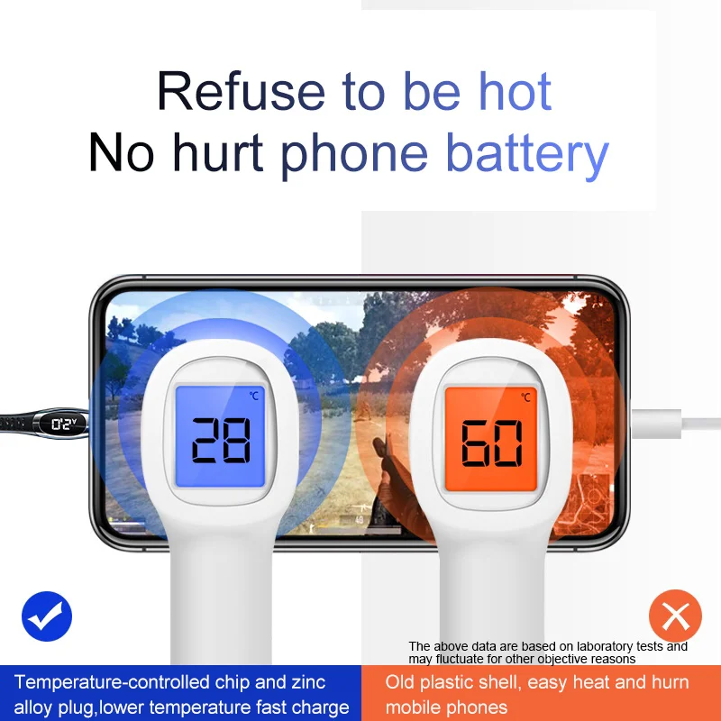 USAMS 2 м кабель для iphone X XS Max XR 8 7 6 6s plus SE 5S светодиодный дисплей кабель 2A кабель передачи данных для быстрой зарядки для iphone Кабель зарядного устройства