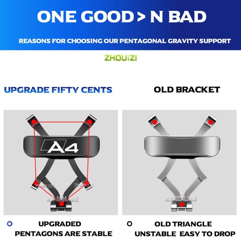 Автомобильный держатель для вентиляционной решетки устройство гравитационной