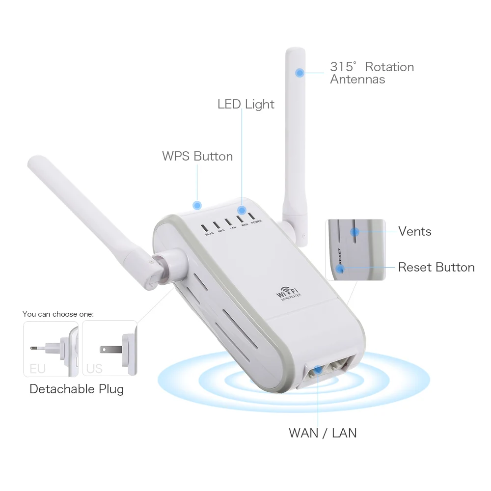 Multi wifi