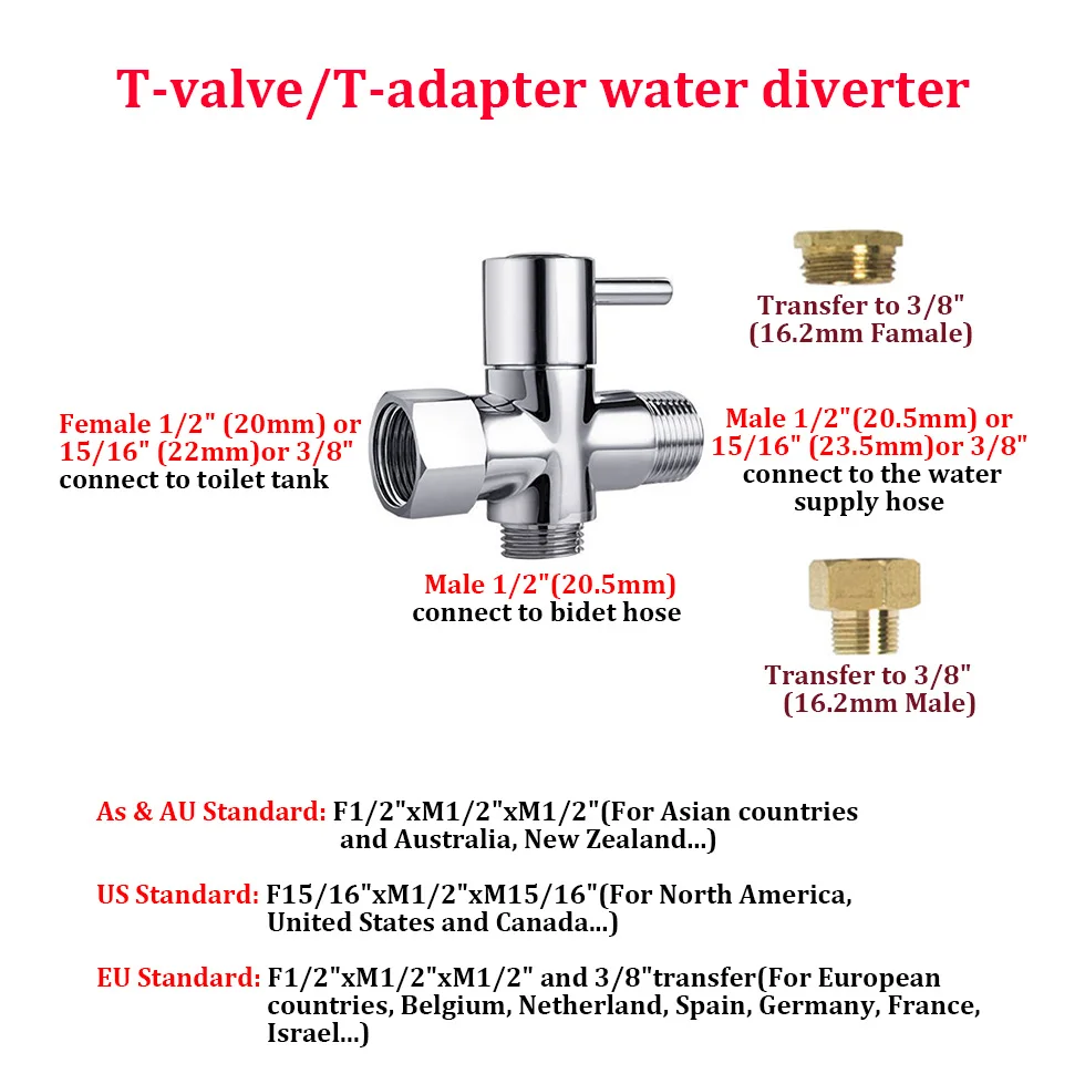 Двухфункциональный распылитель для унитаза биде смеситель ванной комнаты