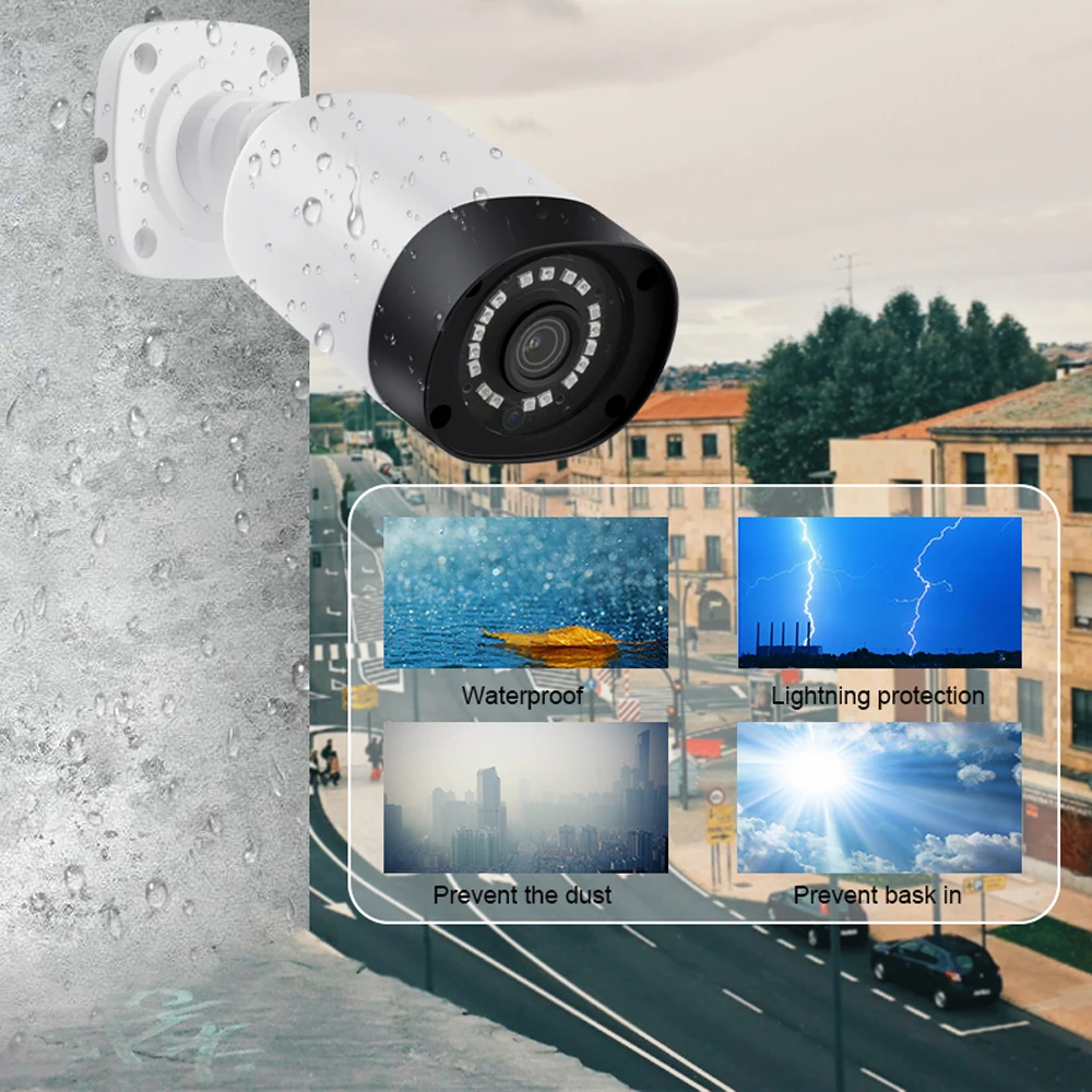 LOFAM 2.0MP 4.0MP 5.0MP 8CH POE NVR комплект 1080P H.265 Открытый Водонепроницаемый День Ночь PoE IP CCTV