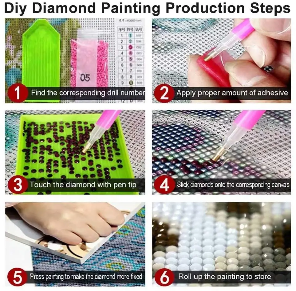 DIY полная дрель круглый 5D алмазная картина душа череп хрустальные стразы вышивка