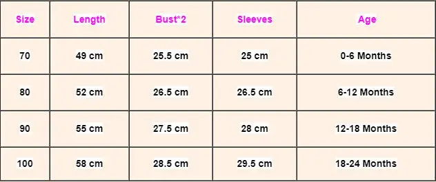 Комбинезон фланелевый для девочек модный мультяшный теплый комбинезон на молнии