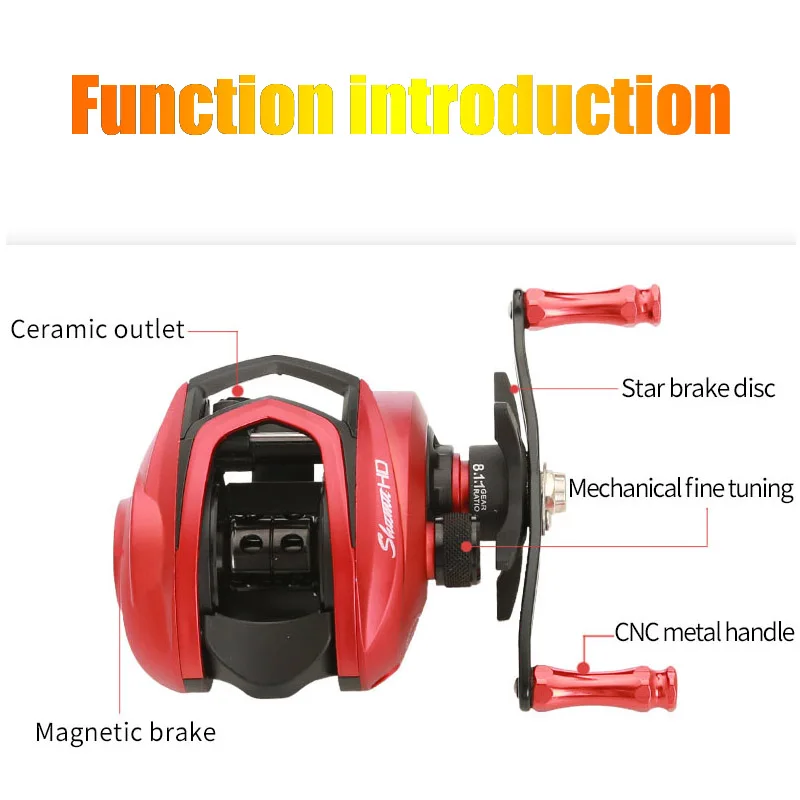 

Magnetic blow line long shot drop preventing brake wheel reel fishing reel