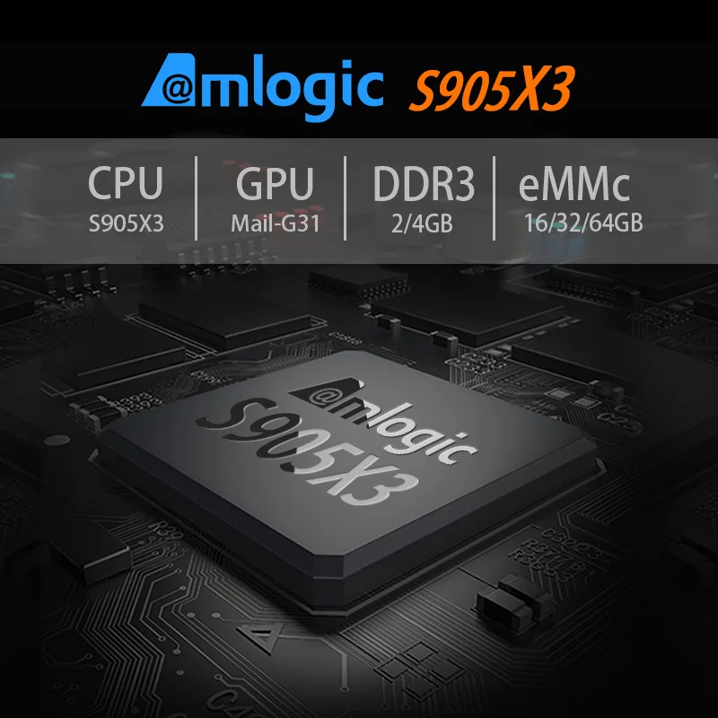 ТВ-приставка Amlogic S905X3, Android 9,0, 4 ГБ, 64 ГБ, 32 ГБ, Rockchip, 4 K, Wifi, Netflix, телеприставка, медиаплеер, ТВ-приёмник, воспроизведение