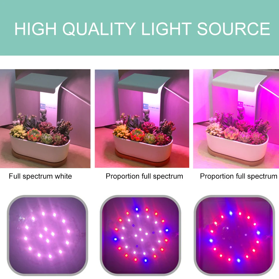 Светодиодная лампа для подсветки растений с USB портом|Освещение растений| |