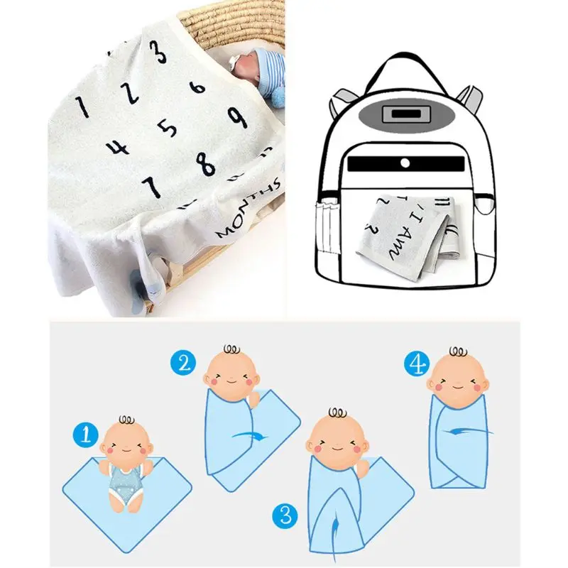 

Baby Monthly Record Growth Milestone Blanket Newborn Swaddle Wrap Photography Props Photo Creative Background Cloth