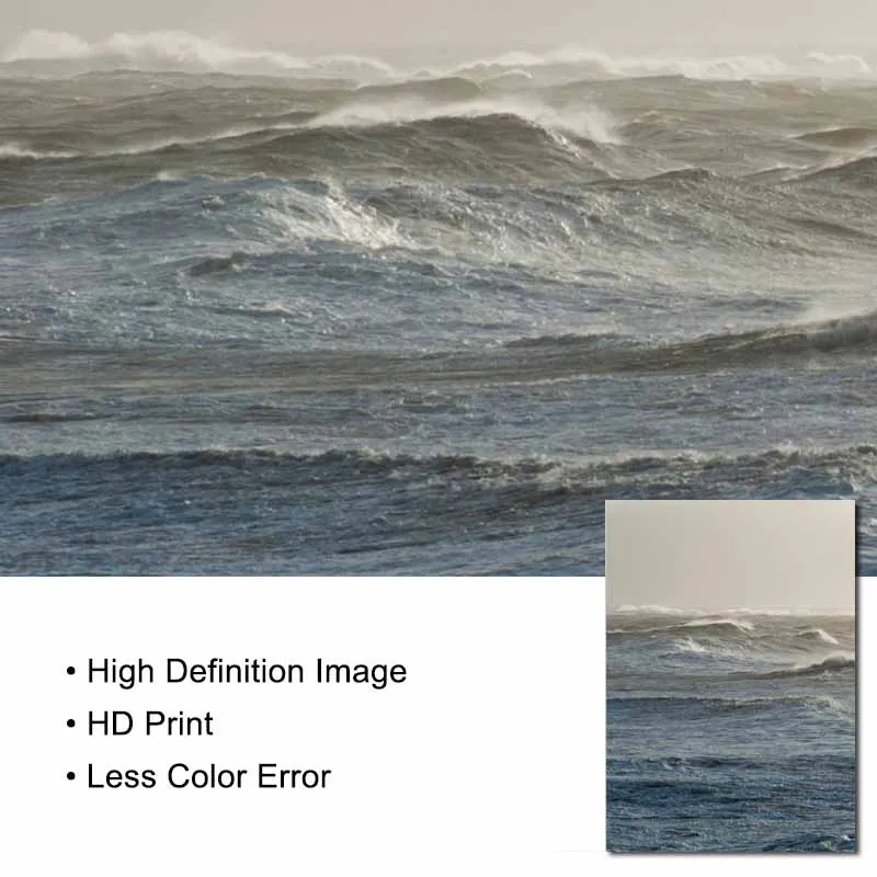 Океан плакат волны Пляжная стена фотообои Австралия БЕРЕГОВОЕ искусство